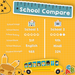 How to compare schools on the basis of school ranking